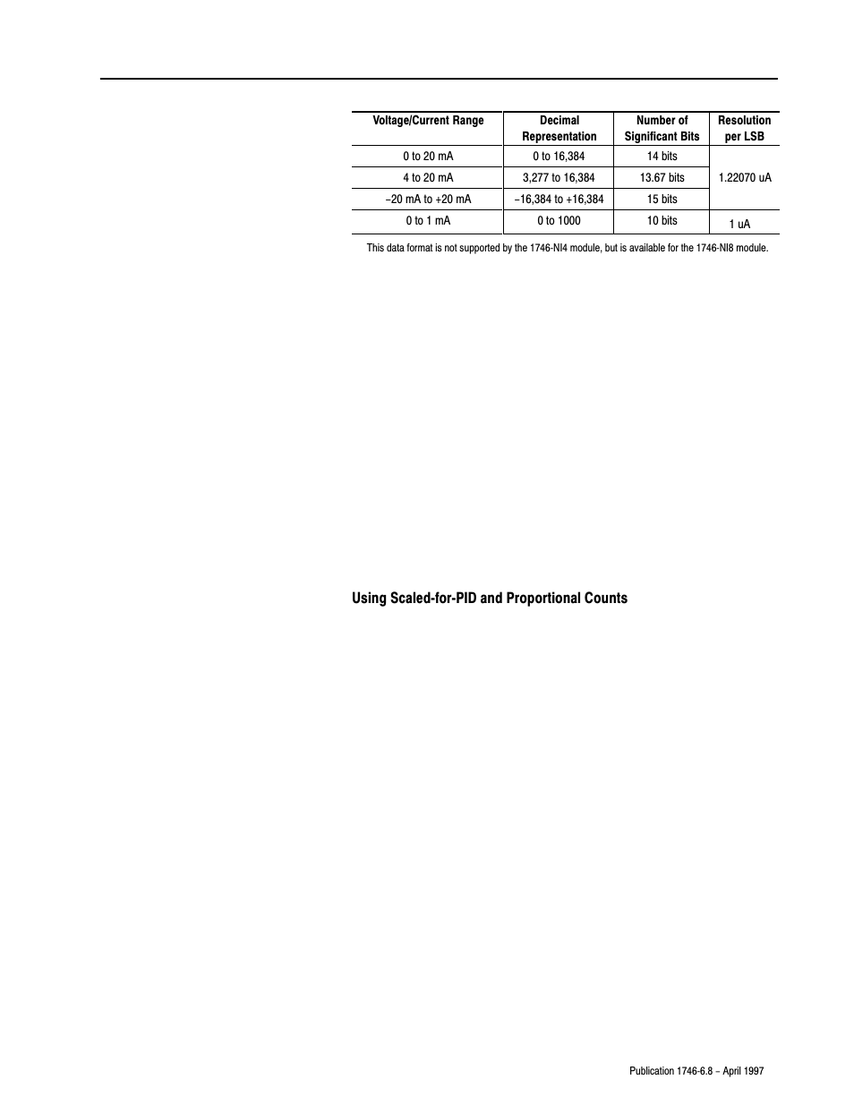 Rockwell Automation 1746-NI8 SLC 500 Analog Input Modules User Manual User Manual | Page 48 / 91