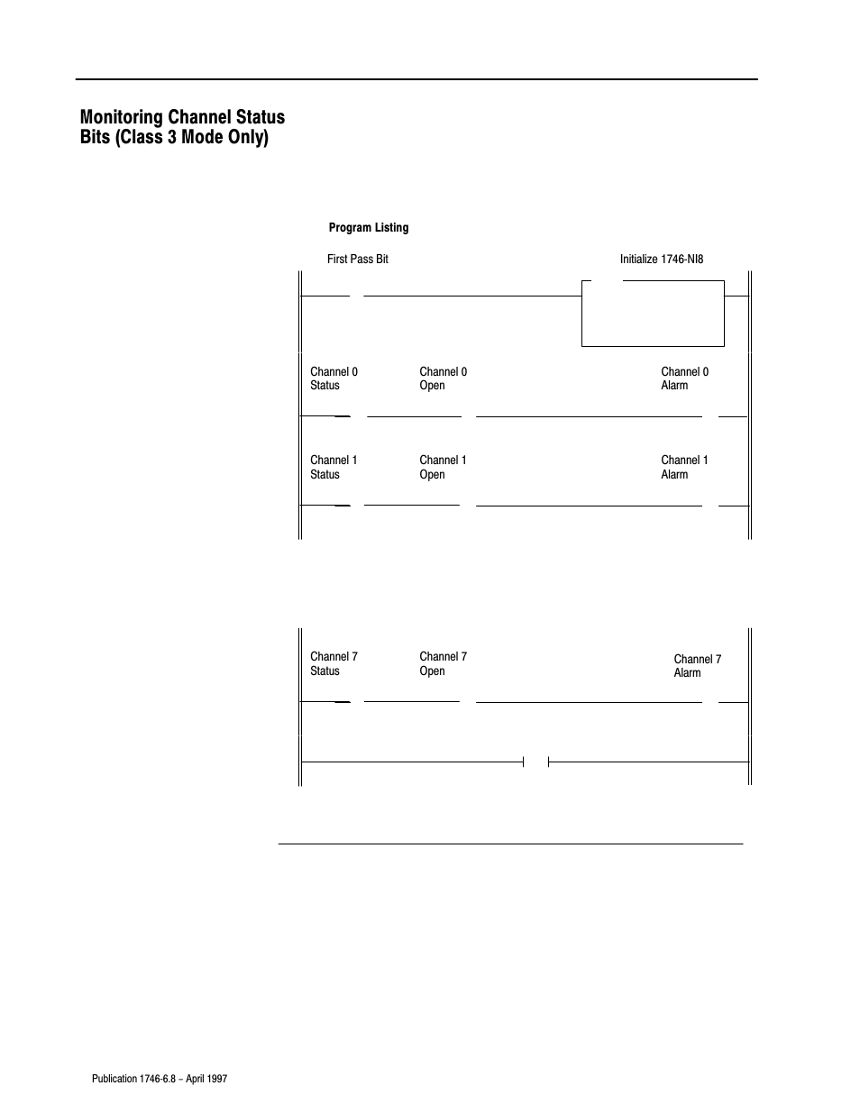 Monitoring channel status bits, Monitoring channel status bits (class 3 mode only) | Rockwell Automation 1746-NI8 SLC 500 Analog Input Modules User Manual User Manual | Page 59 / 91