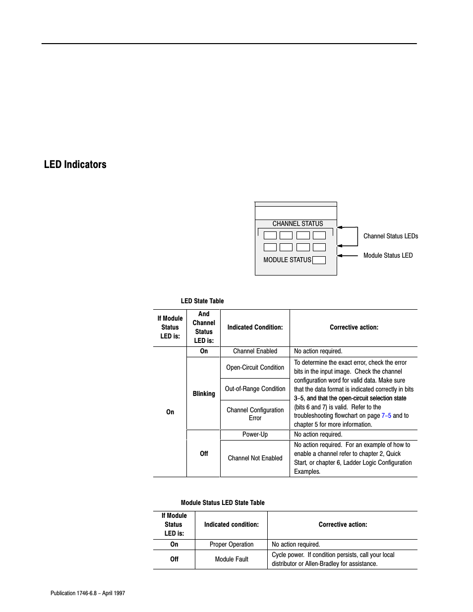 Led indicators | Rockwell Automation 1746-NI8 SLC 500 Analog Input Modules User Manual User Manual | Page 61 / 91