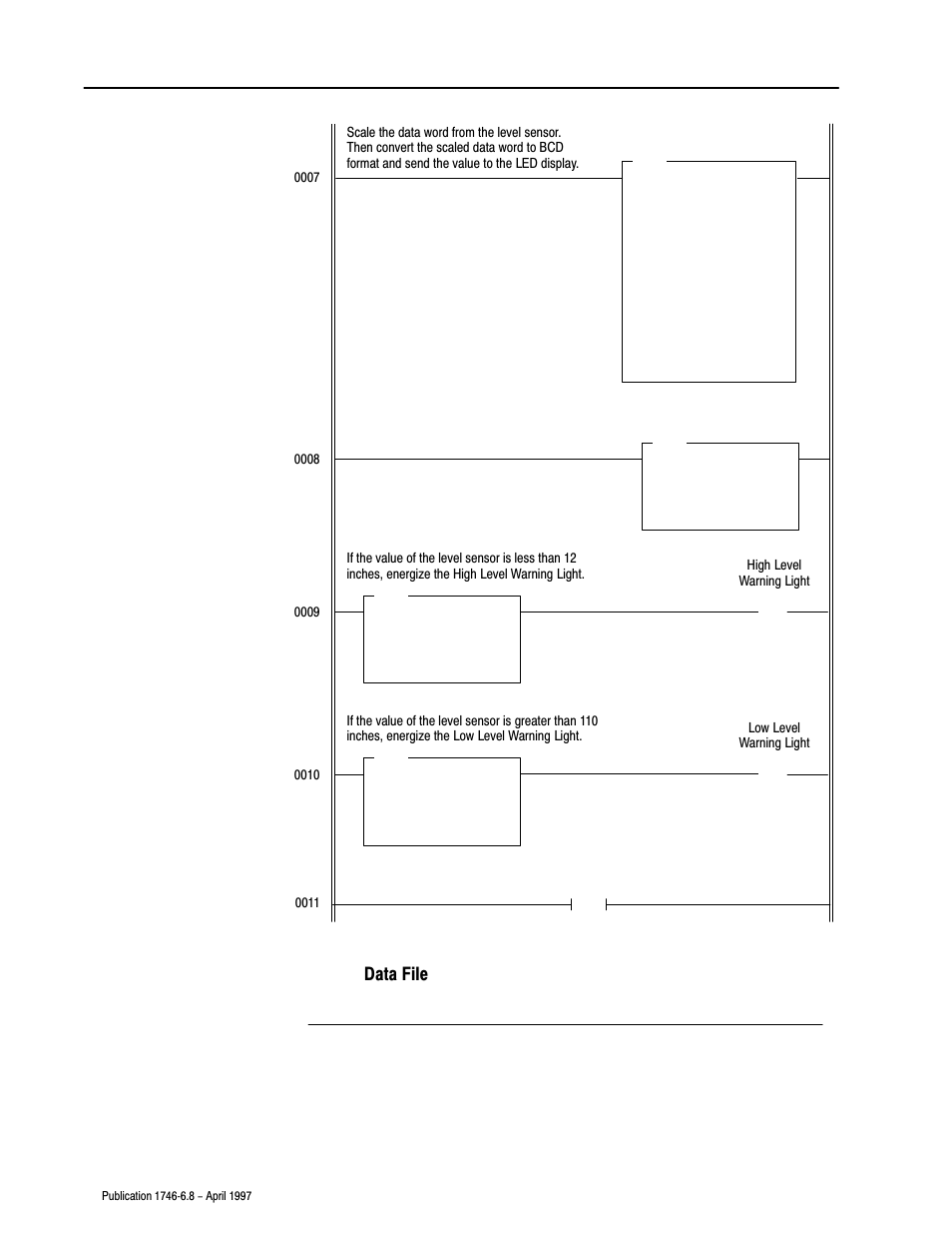 Data file | Rockwell Automation 1746-NI8 SLC 500 Analog Input Modules User Manual User Manual | Page 75 / 91