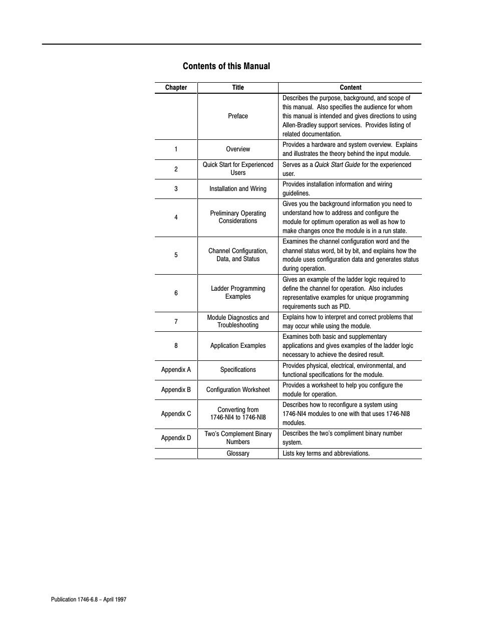 Contents of this manual | Rockwell Automation 1746-NI8 SLC 500 Analog Input Modules User Manual User Manual | Page 8 / 91