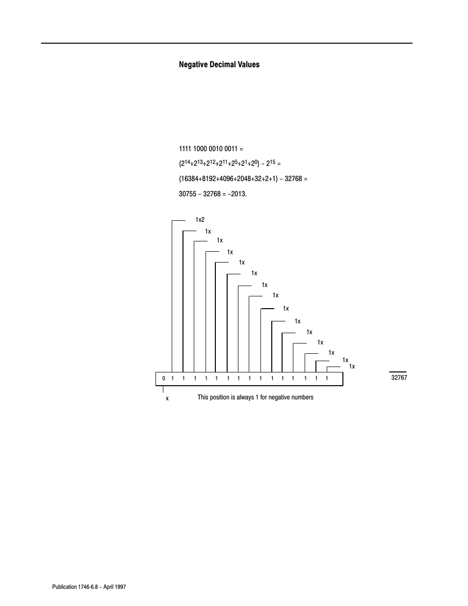 Rockwell Automation 1746-NI8 SLC 500 Analog Input Modules User Manual User Manual | Page 83 / 91