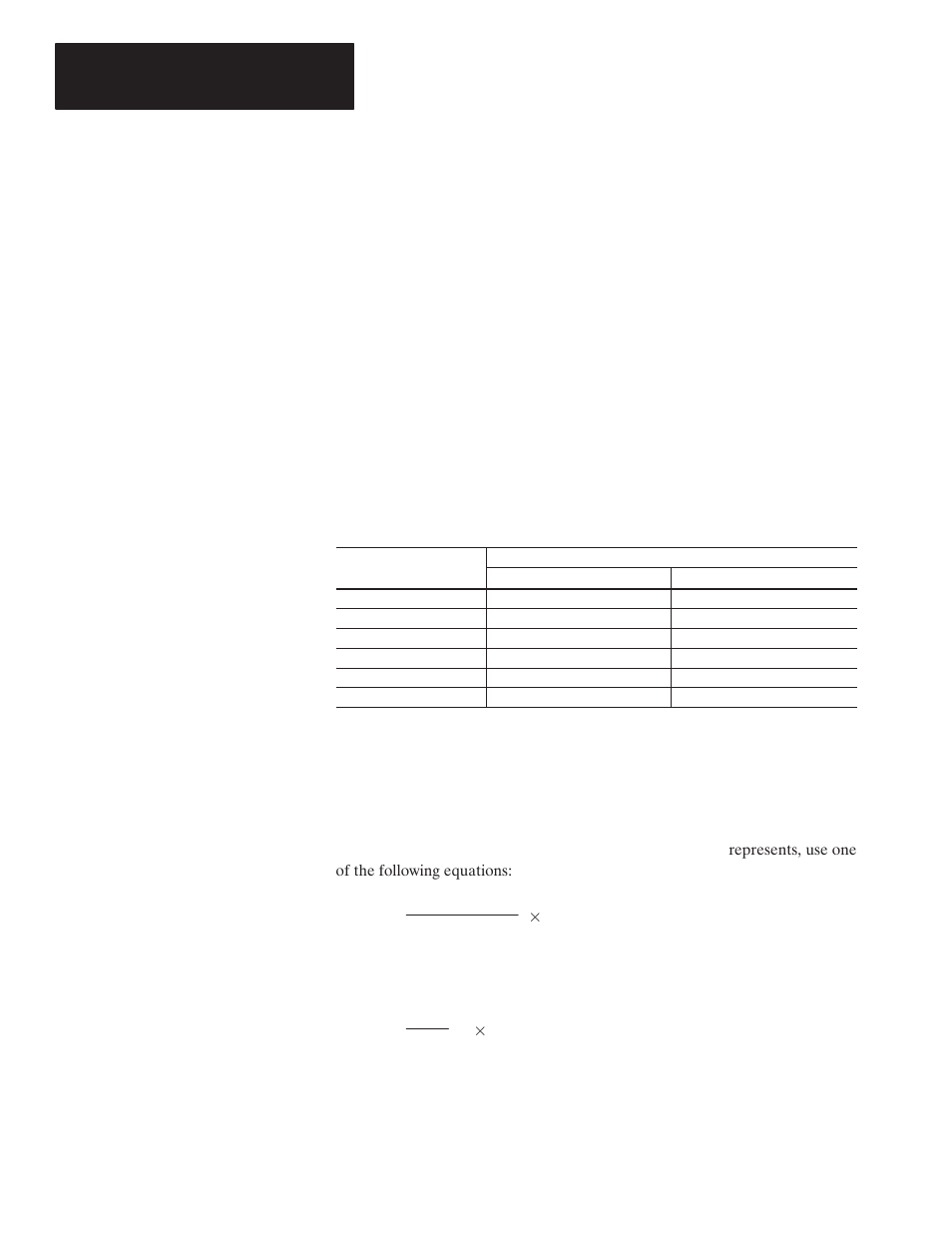 Converting analog data, Converting analog input data | Rockwell Automation 1761-HHP-B30 MicroLogix 1000 with Hand-Held Programmer (HHP) User Manual | Page 118 / 534