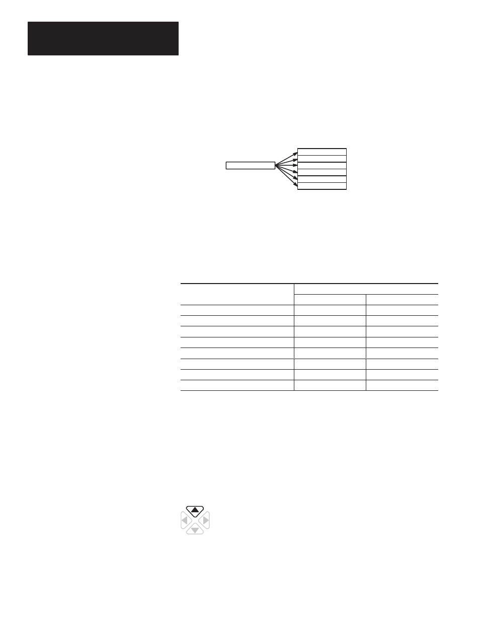 Rockwell Automation 1761-HHP-B30 MicroLogix 1000 with Hand-Held Programmer (HHP) User Manual | Page 195 / 534