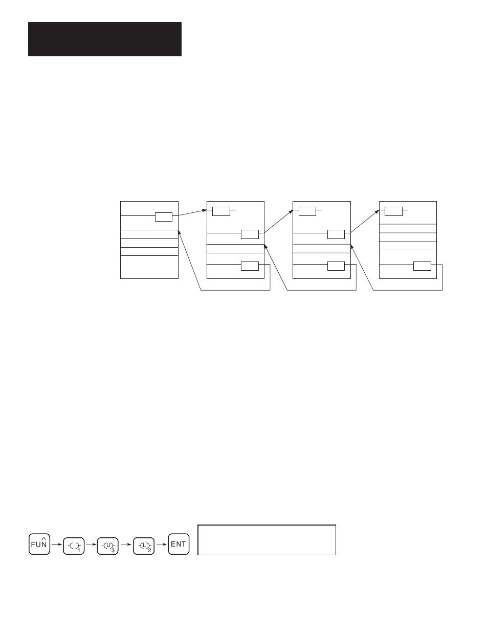 Nesting subroutine files, Using jsr | Rockwell Automation 1761-HHP-B30 MicroLogix 1000 with Hand-Held Programmer (HHP) User Manual | Page 220 / 534