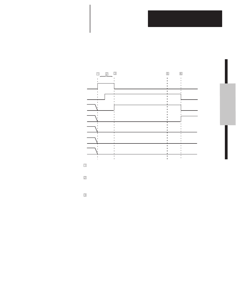 Timing diagram for a successful msg instruction, Programming | Rockwell Automation 1761-HHP-B30 MicroLogix 1000 with Hand-Held Programmer (HHP) User Manual | Page 293 / 534