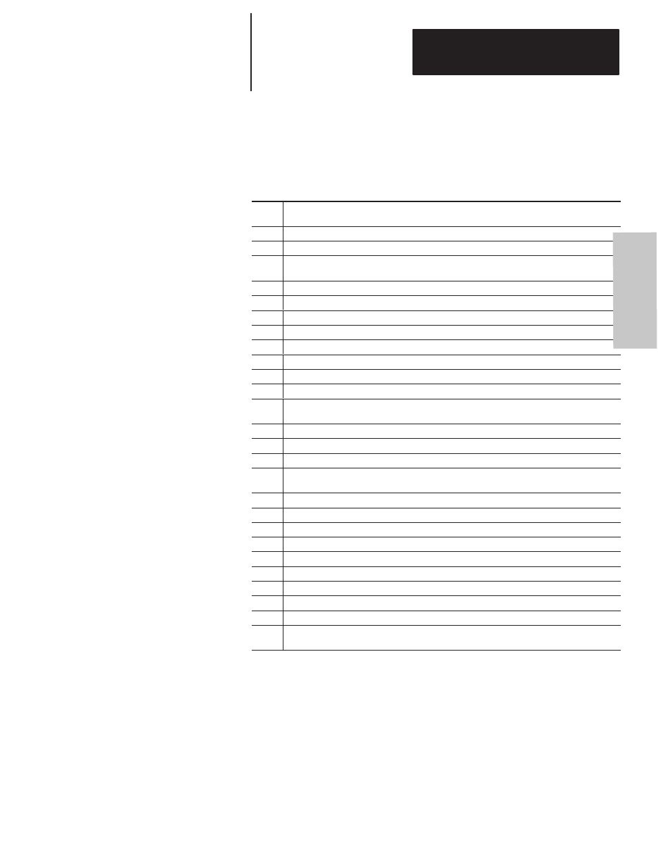 Msg instruction error codes, Programming | Rockwell Automation 1761-HHP-B30 MicroLogix 1000 with Hand-Held Programmer (HHP) User Manual | Page 295 / 534