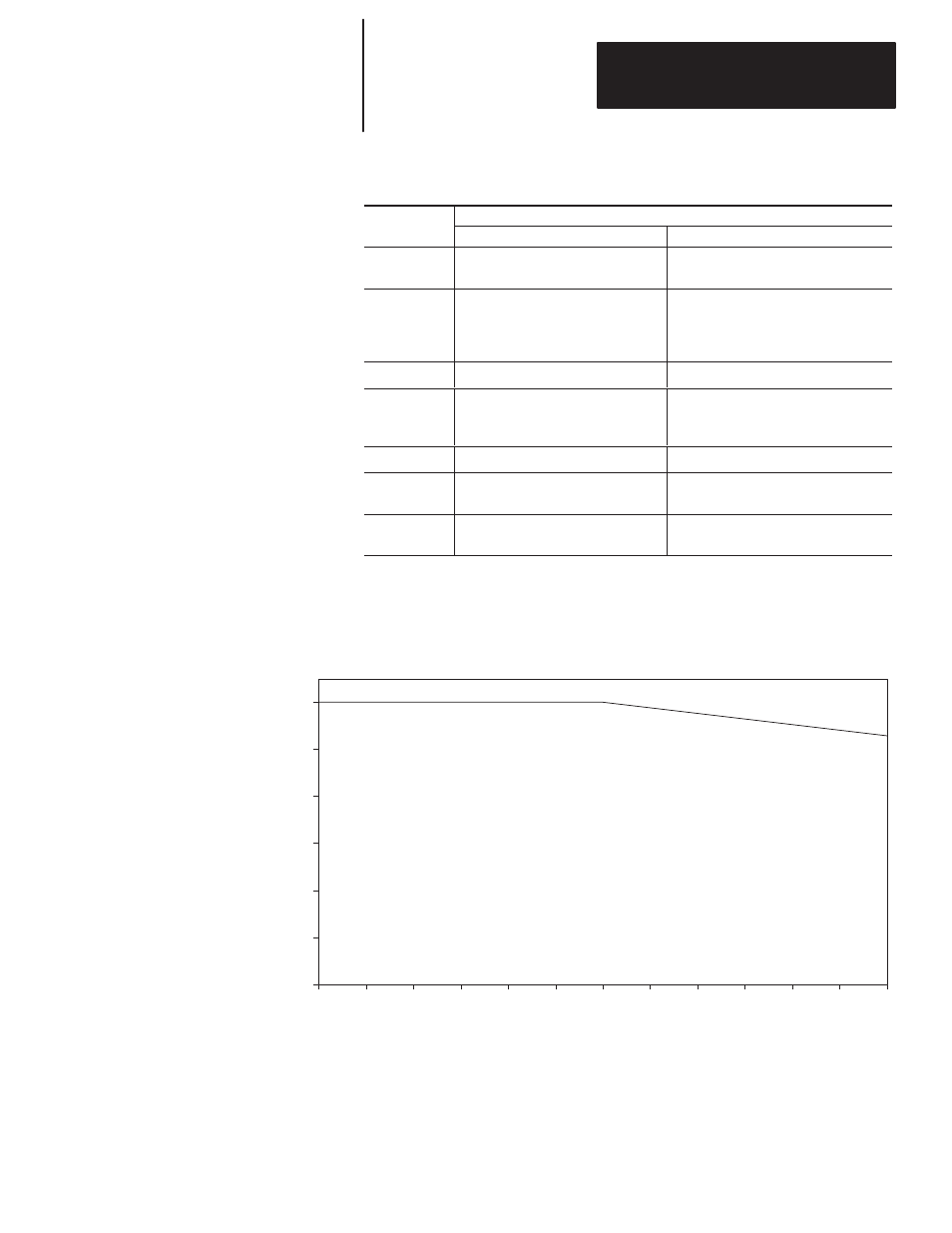 Input specifications | Rockwell Automation 1761-HHP-B30 MicroLogix 1000 with Hand-Held Programmer (HHP) User Manual | Page 387 / 534