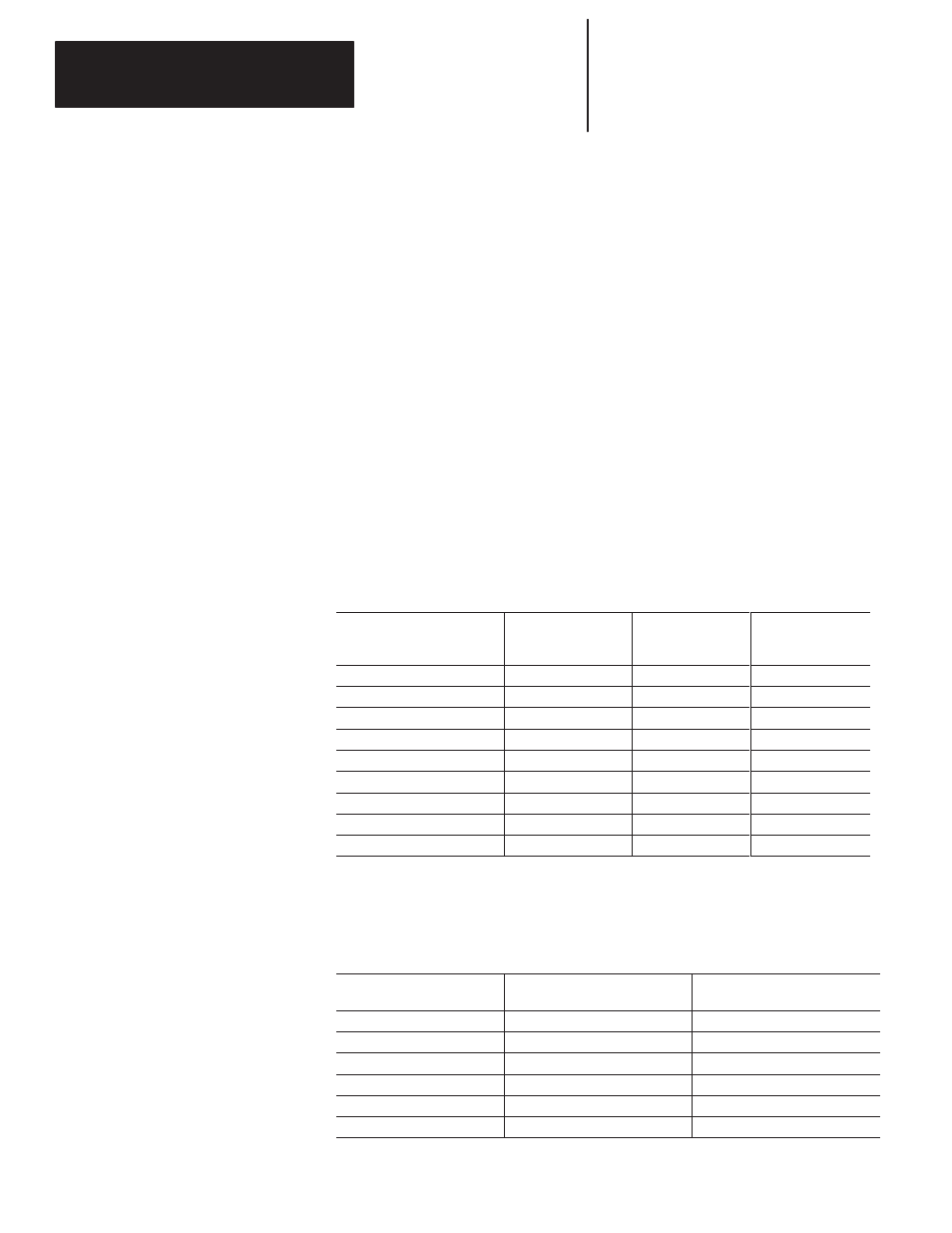 Input filter response times (discrete) | Rockwell Automation 1761-HHP-B30 MicroLogix 1000 with Hand-Held Programmer (HHP) User Manual | Page 390 / 534