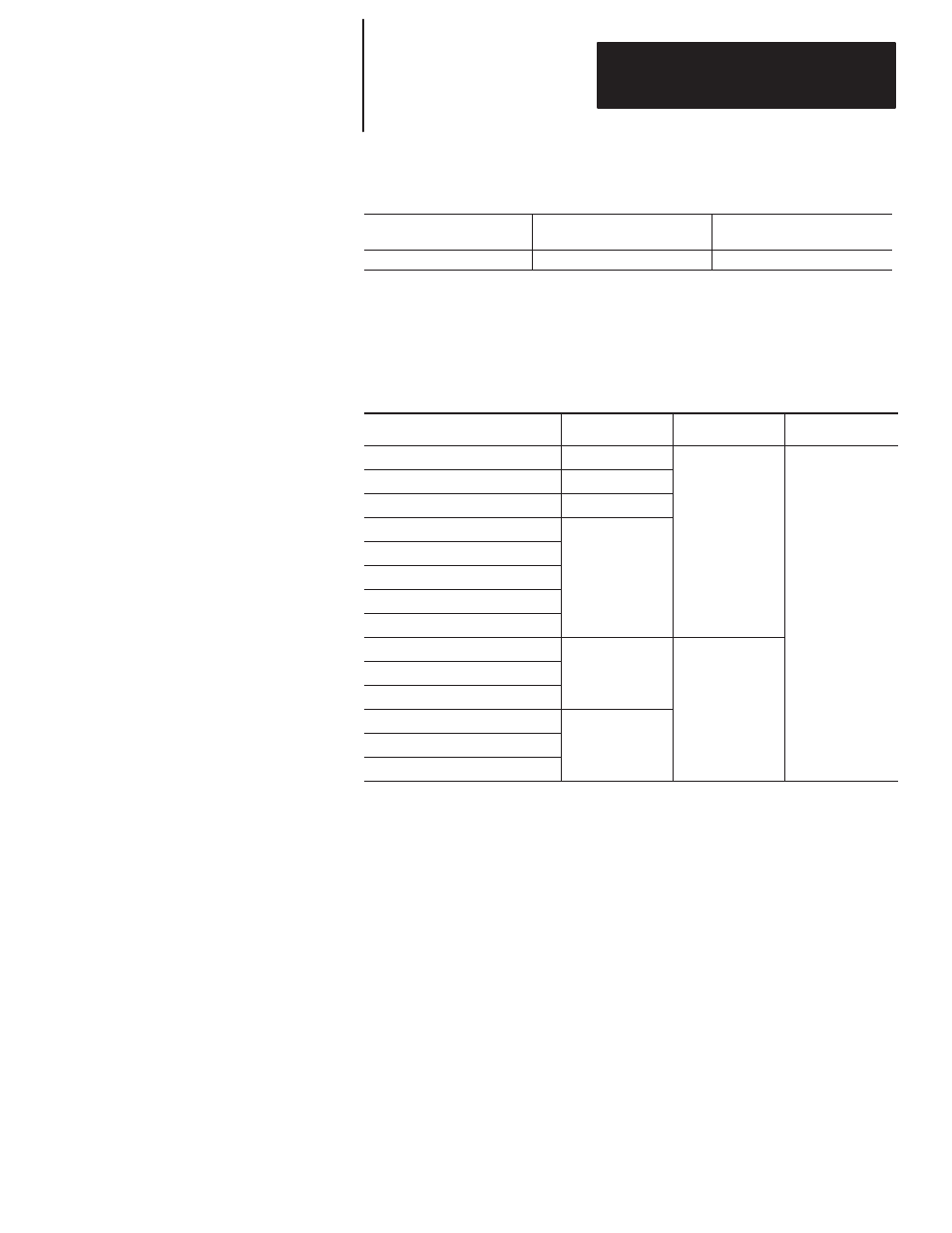 Controller dimensions | Rockwell Automation 1761-HHP-B30 MicroLogix 1000 with Hand-Held Programmer (HHP) User Manual | Page 391 / 534