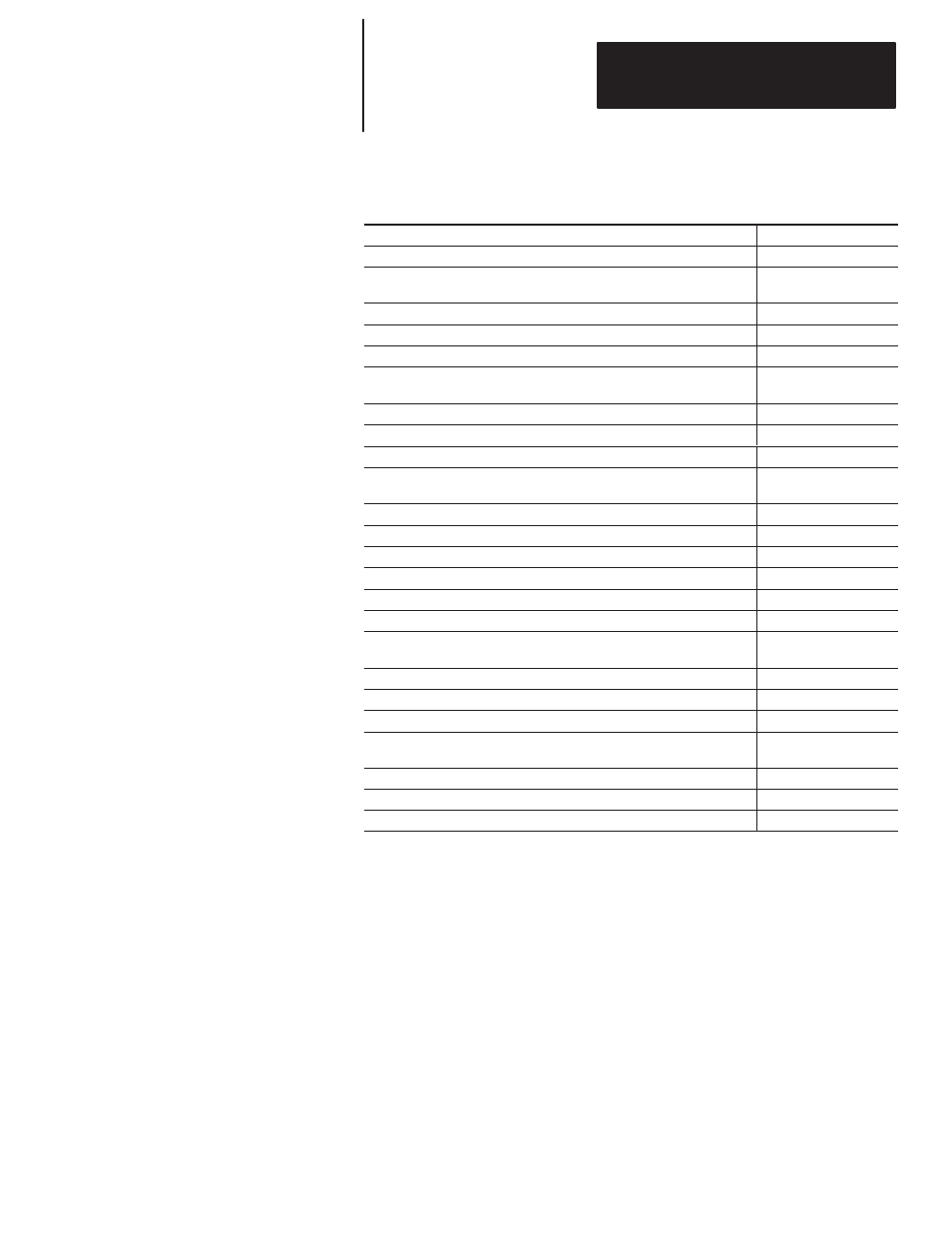 A–11 | Rockwell Automation 1761-HHP-B30 MicroLogix 1000 with Hand-Held Programmer (HHP) User Manual | Page 395 / 534