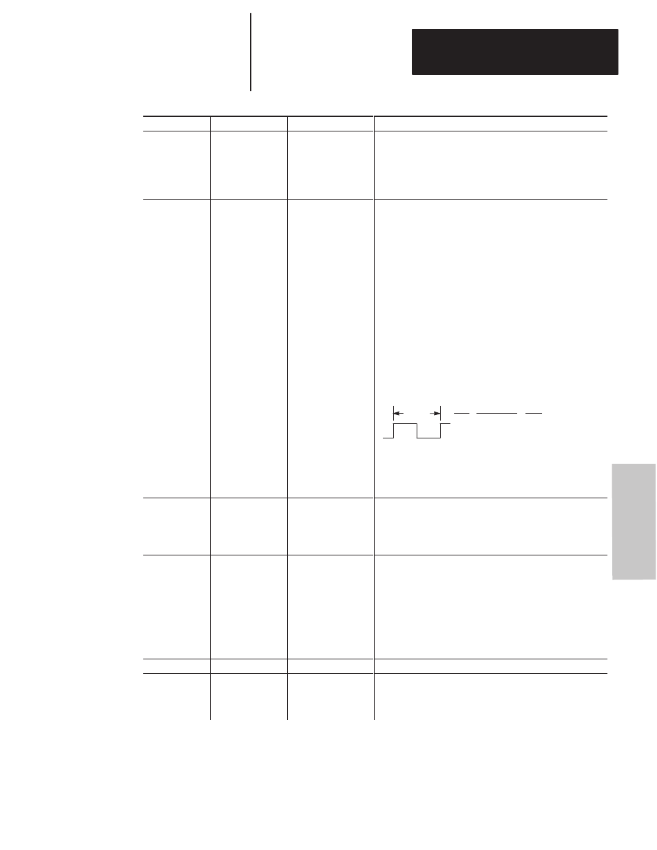 Reference | Rockwell Automation 1761-HHP-B30 MicroLogix 1000 with Hand-Held Programmer (HHP) User Manual | Page 402 / 534