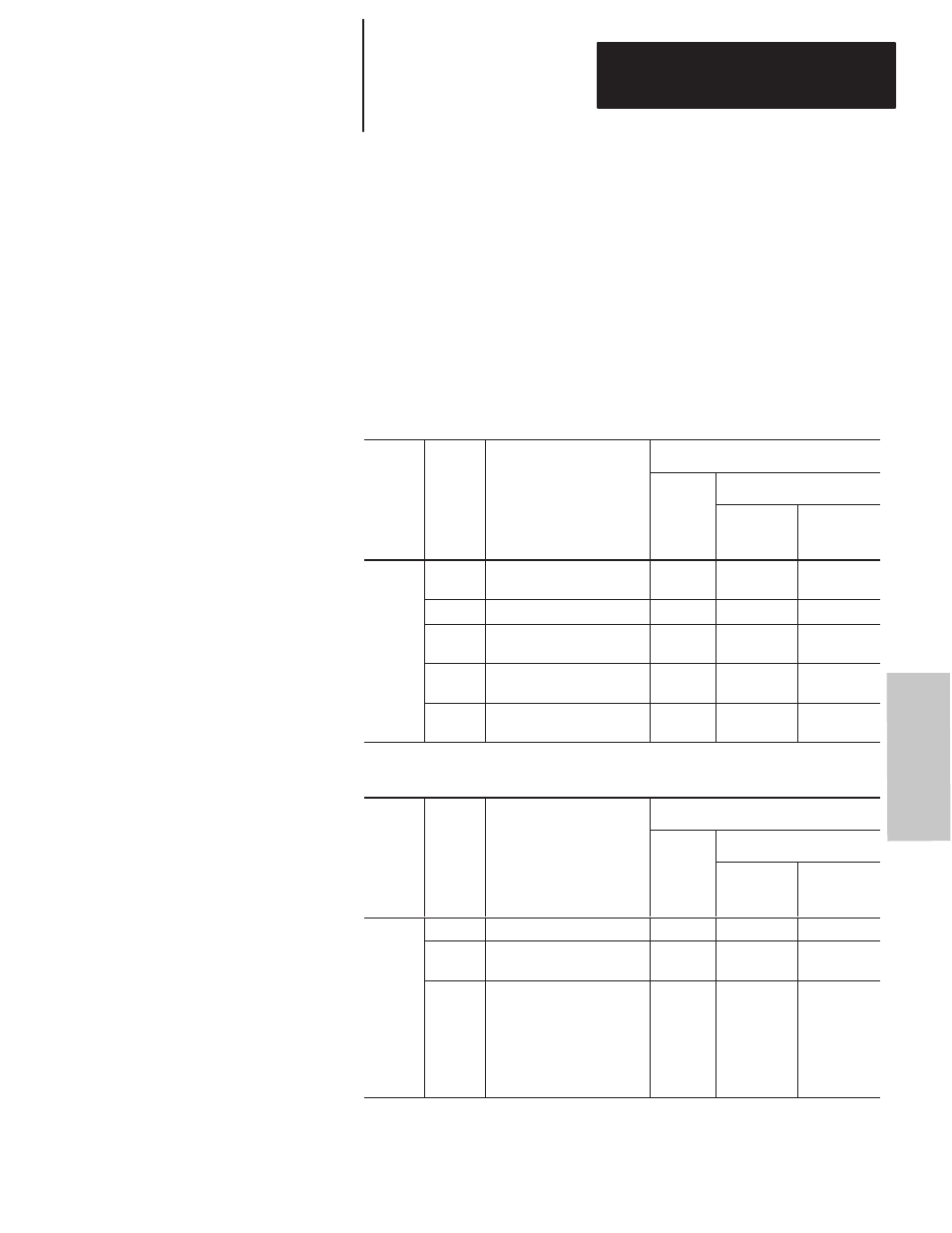 Reference | Rockwell Automation 1761-HHP-B30 MicroLogix 1000 with Hand-Held Programmer (HHP) User Manual | Page 404 / 534