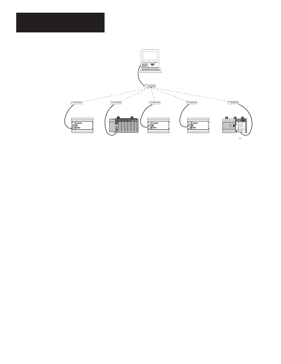 Ownership timeout | Rockwell Automation 1761-HHP-B30 MicroLogix 1000 with Hand-Held Programmer (HHP) User Manual | Page 432 / 534