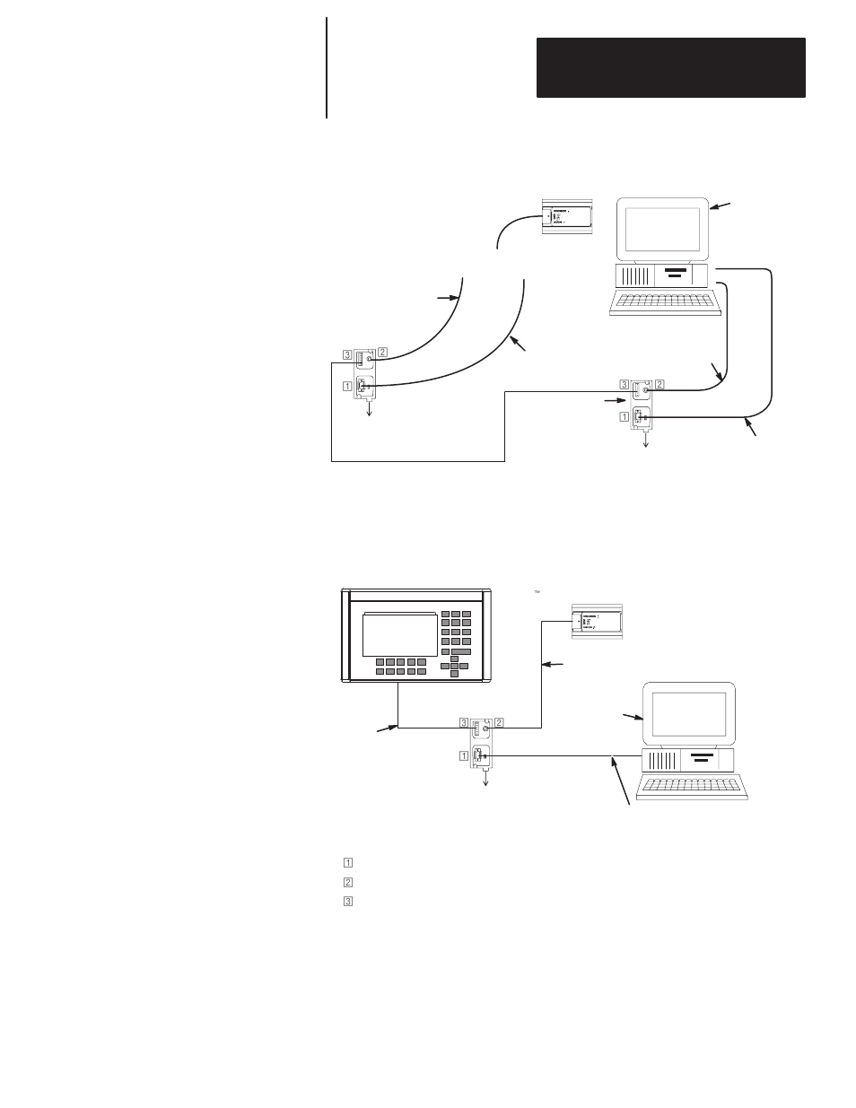 Typical 3-node network, Node network (not expandable) | Rockwell Automation 1761-HHP-B30 MicroLogix 1000 with Hand-Held Programmer (HHP) User Manual | Page 441 / 534