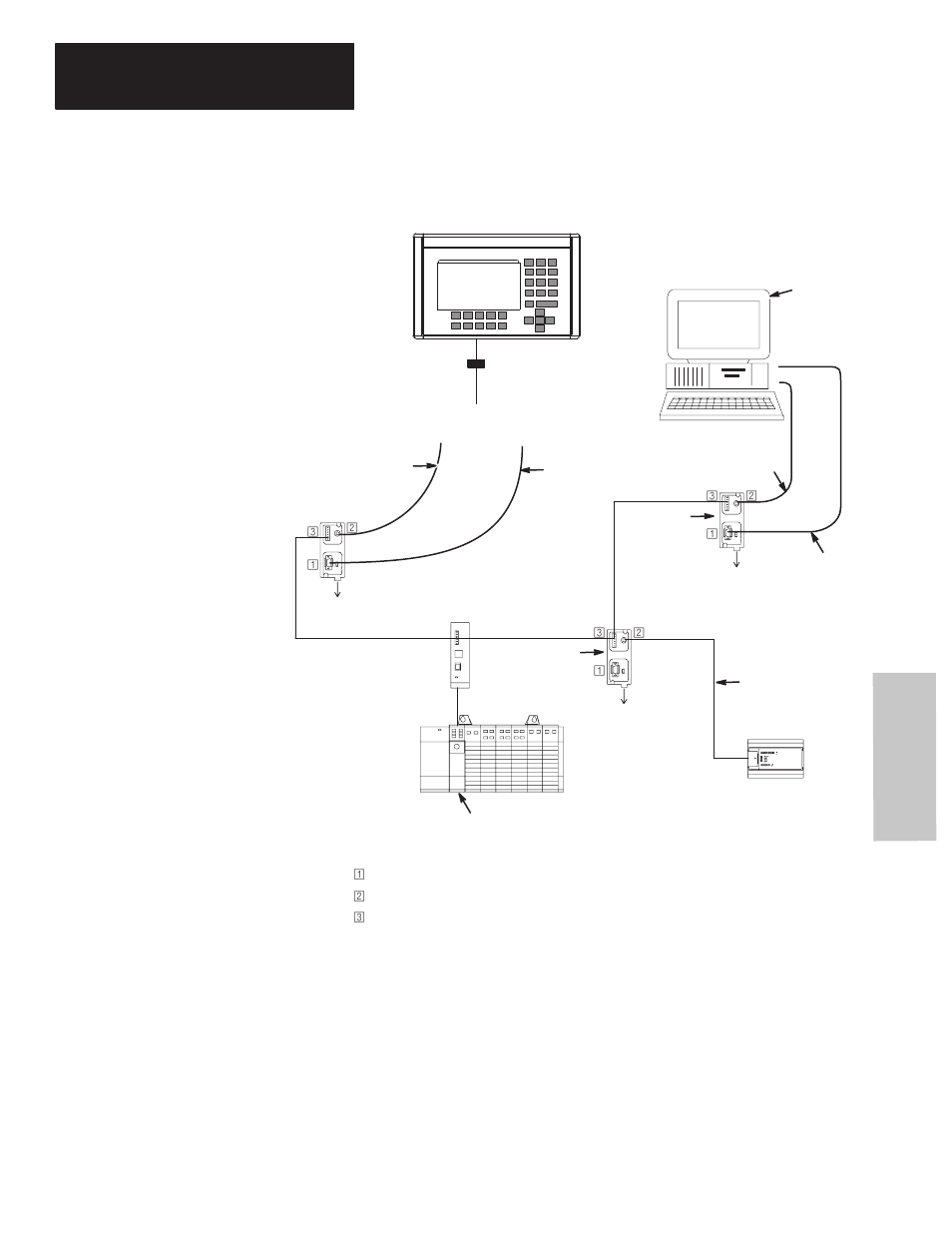 Reference | Rockwell Automation 1761-HHP-B30 MicroLogix 1000 with Hand-Held Programmer (HHP) User Manual | Page 442 / 534