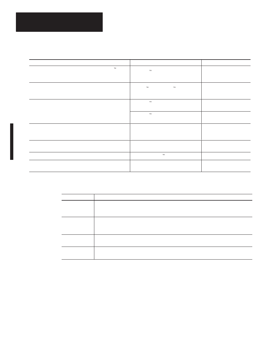 Related publications, How to get more information | Rockwell Automation 1761-HHP-B30 MicroLogix 1000 with Hand-Held Programmer (HHP) User Manual | Page 6 / 534