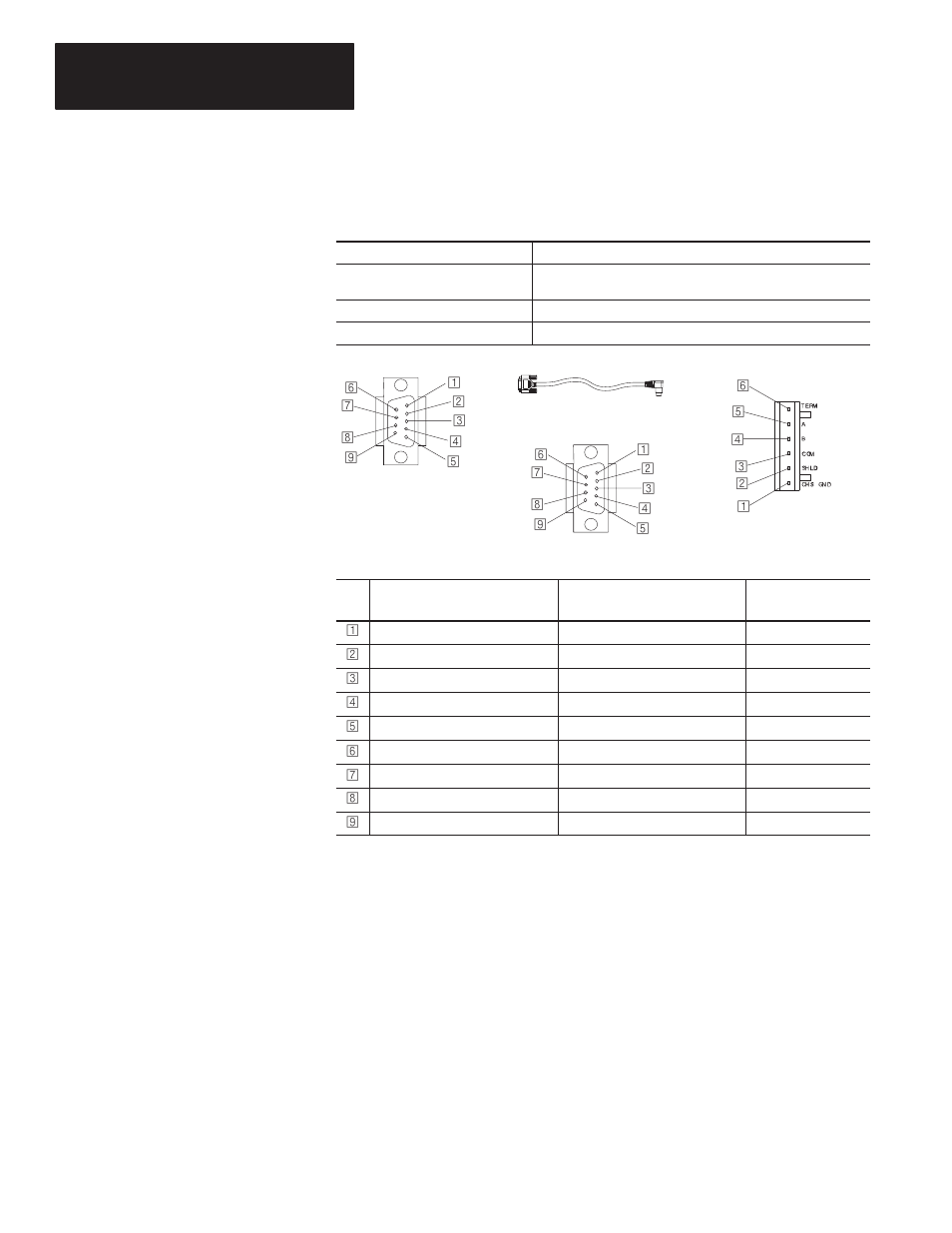 Recommended user-supplied components | Rockwell Automation 1761-HHP-B30 MicroLogix 1000 with Hand-Held Programmer (HHP) User Manual | Page 63 / 534