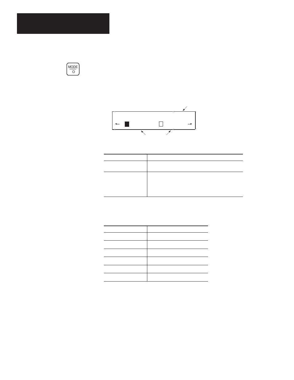 Mode | Rockwell Automation 1761-HHP-B30 MicroLogix 1000 with Hand-Held Programmer (HHP) User Manual | Page 77 / 534