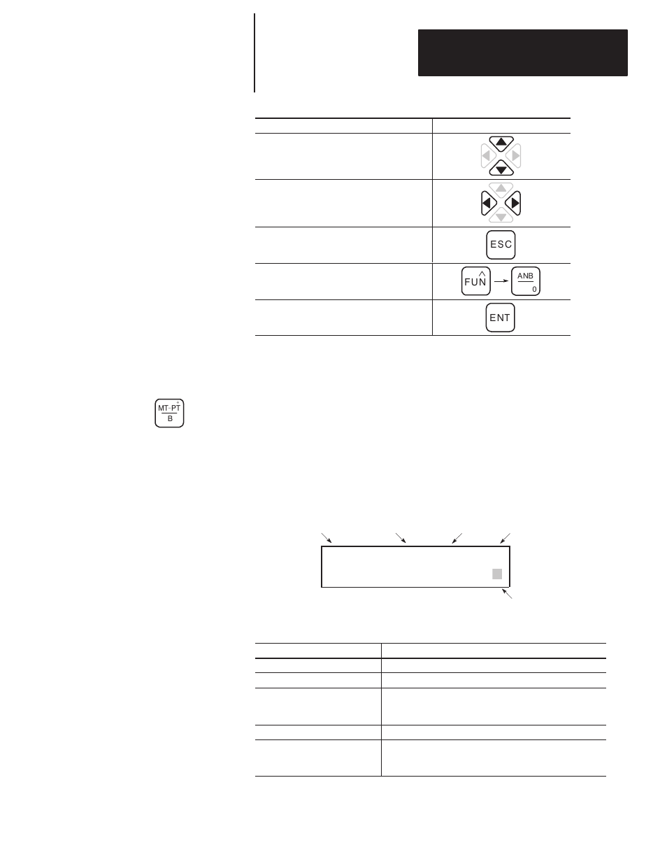 Multi-point function | Rockwell Automation 1761-HHP-B30 MicroLogix 1000 with Hand-Held Programmer (HHP) User Manual | Page 82 / 534