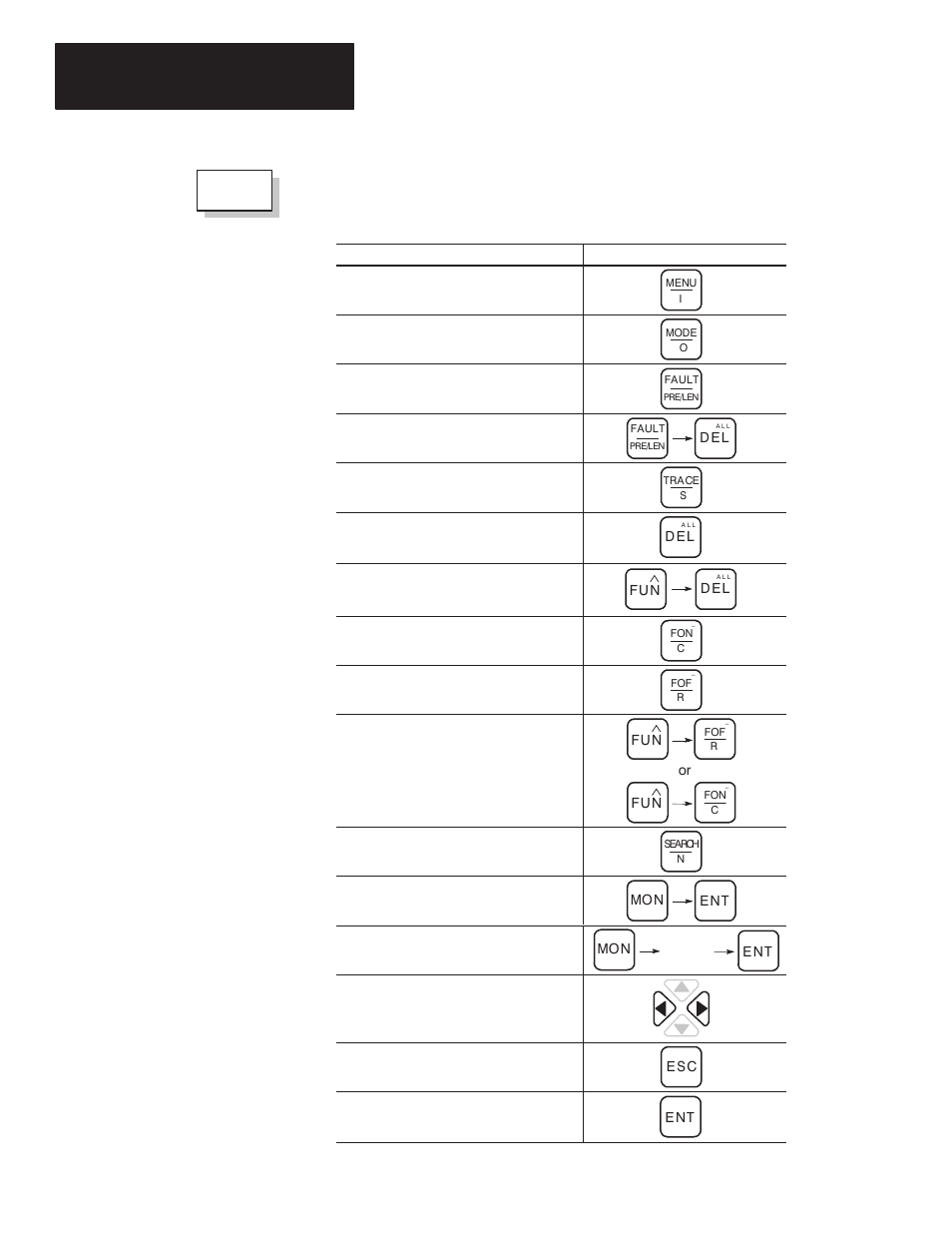 Rockwell Automation 1761-HHP-B30 MicroLogix 1000 with Hand-Held Programmer (HHP) User Manual | Page 83 / 534