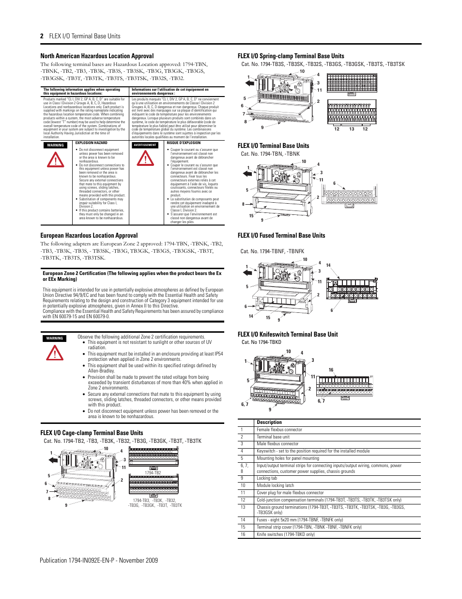 European hazardous location approval | Rockwell Automation 1794-TB3GK, -TB3GS, -TB3T, -TB3TS, -TBN, -TBNK, -TBNF Flex I/O Terminal Base Units User Manual | Page 2 / 6