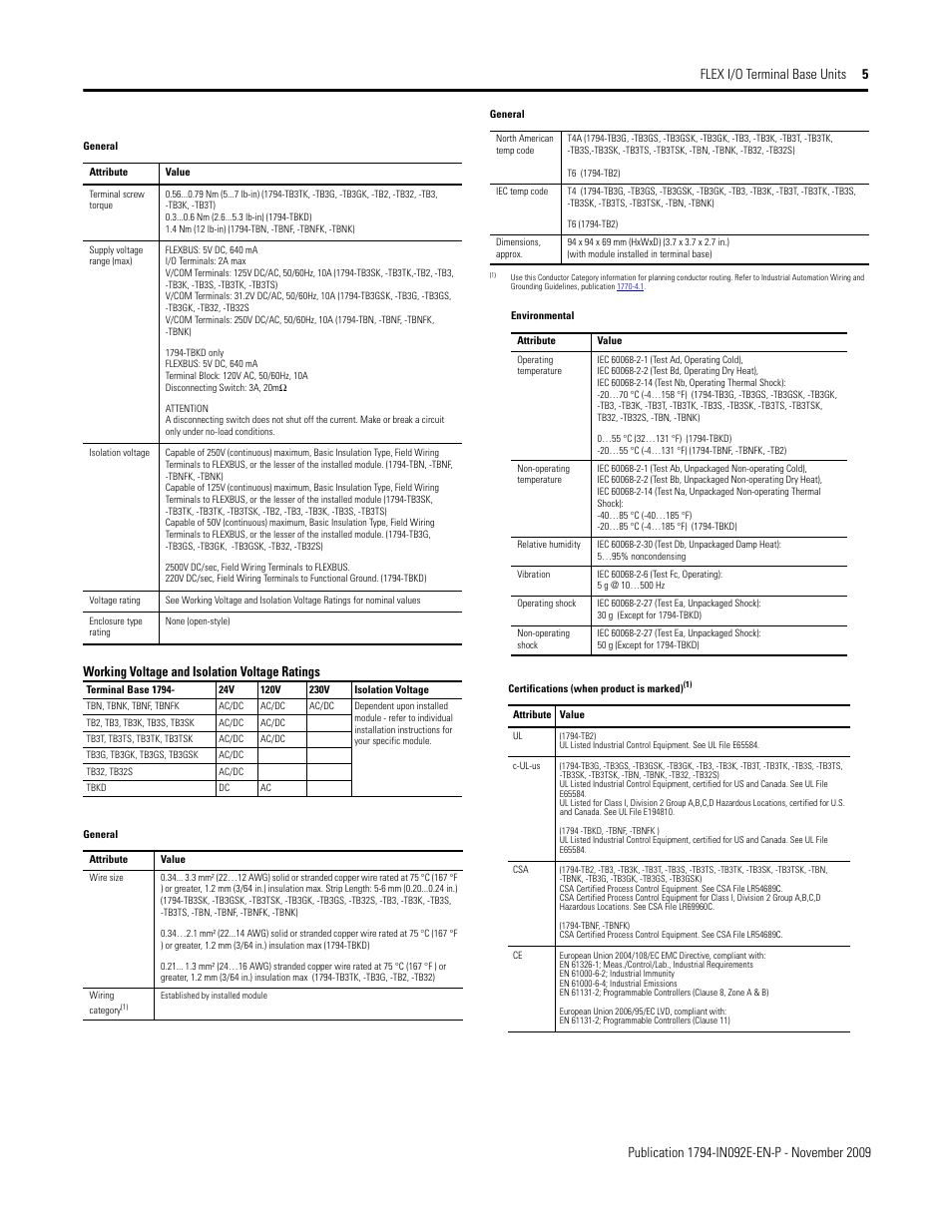 Rockwell Automation 1794-TB3GK, -TB3GS, -TB3T, -TB3TS, -TBN, -TBNK, -TBNF Flex I/O Terminal Base Units User Manual | Page 5 / 6