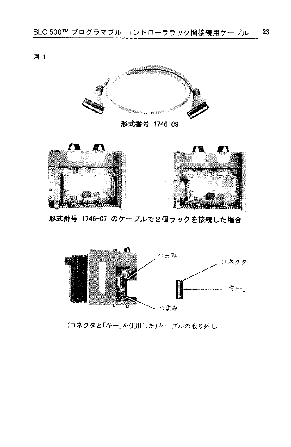 Rockwell Automation 1746-Cx SLC 500 Programmable Controller Rack Interconnect Cables User Manual | Page 25 / 28