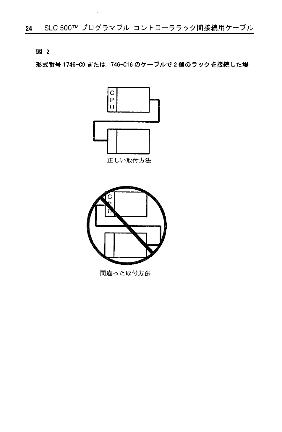 Rockwell Automation 1746-Cx SLC 500 Programmable Controller Rack Interconnect Cables User Manual | Page 26 / 28