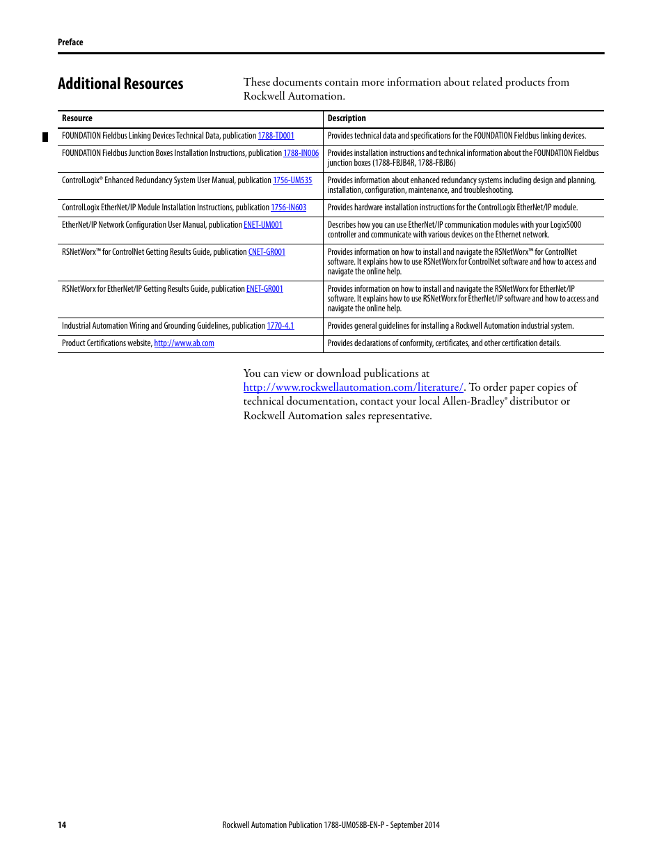 Additional resources | Rockwell Automation 1788-EN2PAR EtherNet/IP and ControlNet to PROFIBUS PA Linking Device User Manual User Manual | Page 14 / 76