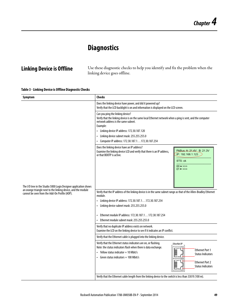 Diagnostics, Linking device is offline, Chapter 4 | Chapter | Rockwell Automation 1788-EN2PAR EtherNet/IP and ControlNet to PROFIBUS PA Linking Device User Manual User Manual | Page 49 / 76