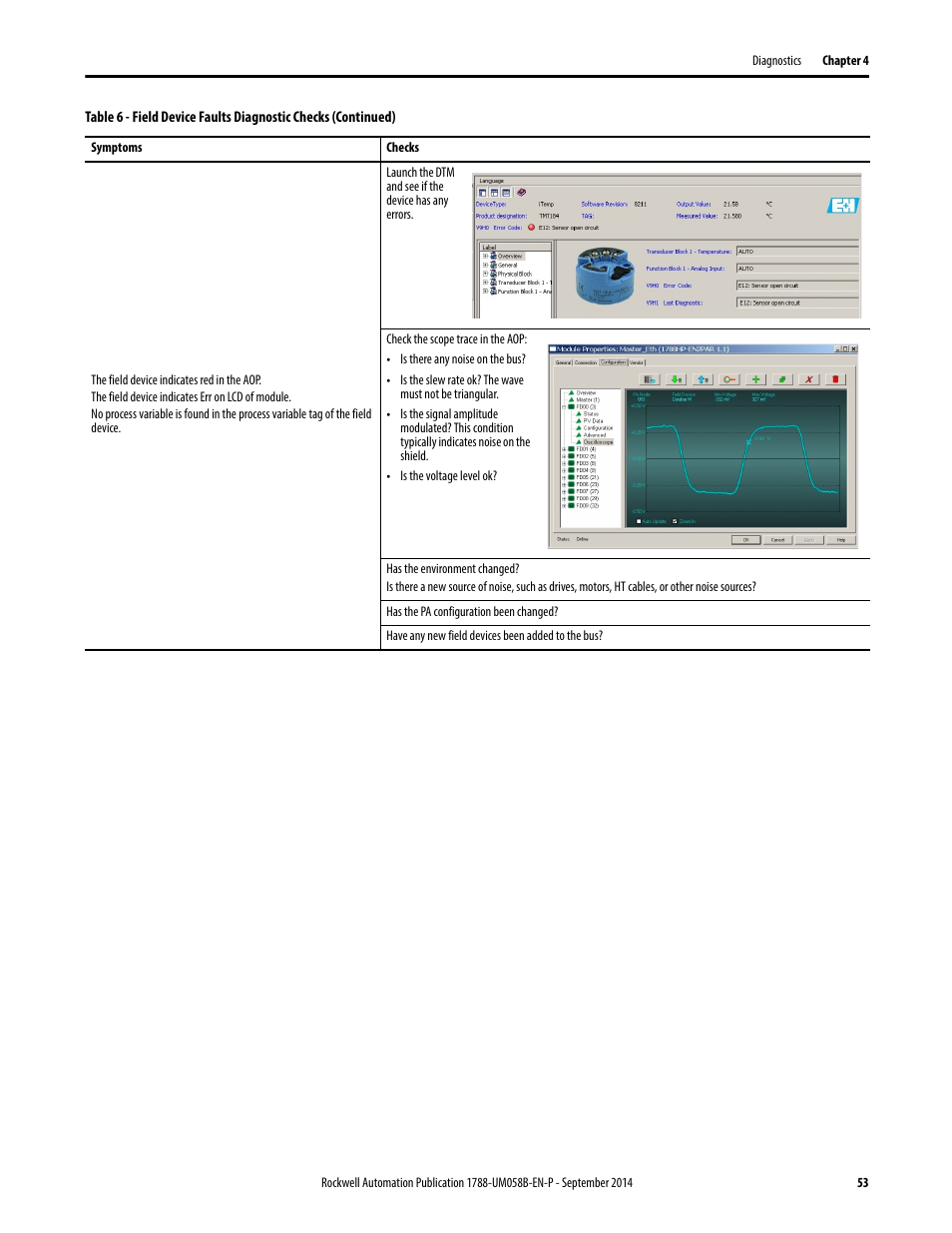 Rockwell Automation 1788-EN2PAR EtherNet/IP and ControlNet to PROFIBUS PA Linking Device User Manual User Manual | Page 53 / 76