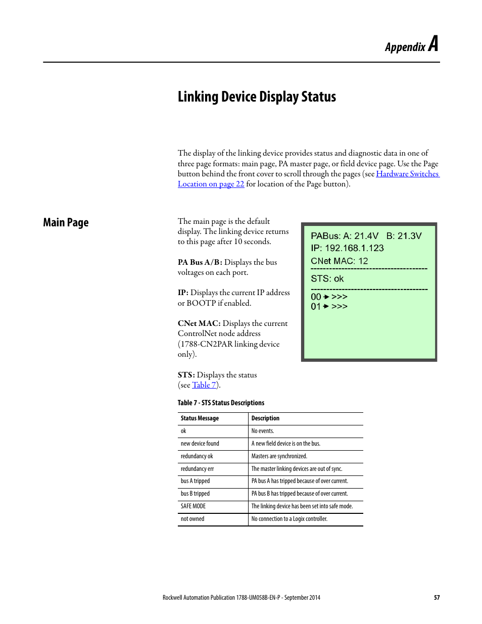 Linking device display status, Appendix a, Appendix | Main page | Rockwell Automation 1788-EN2PAR EtherNet/IP and ControlNet to PROFIBUS PA Linking Device User Manual User Manual | Page 57 / 76