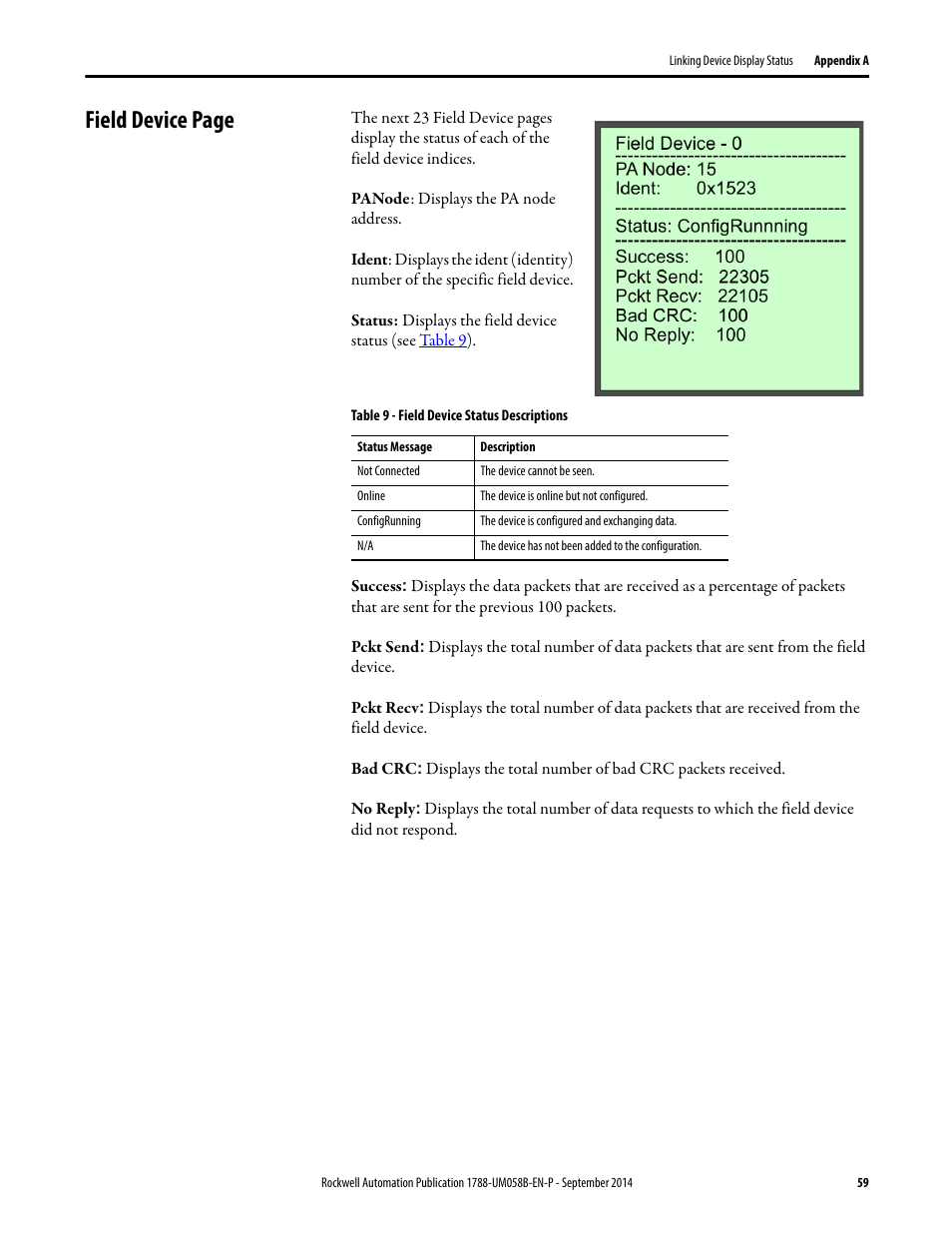 Field device page | Rockwell Automation 1788-EN2PAR EtherNet/IP and ControlNet to PROFIBUS PA Linking Device User Manual User Manual | Page 59 / 76