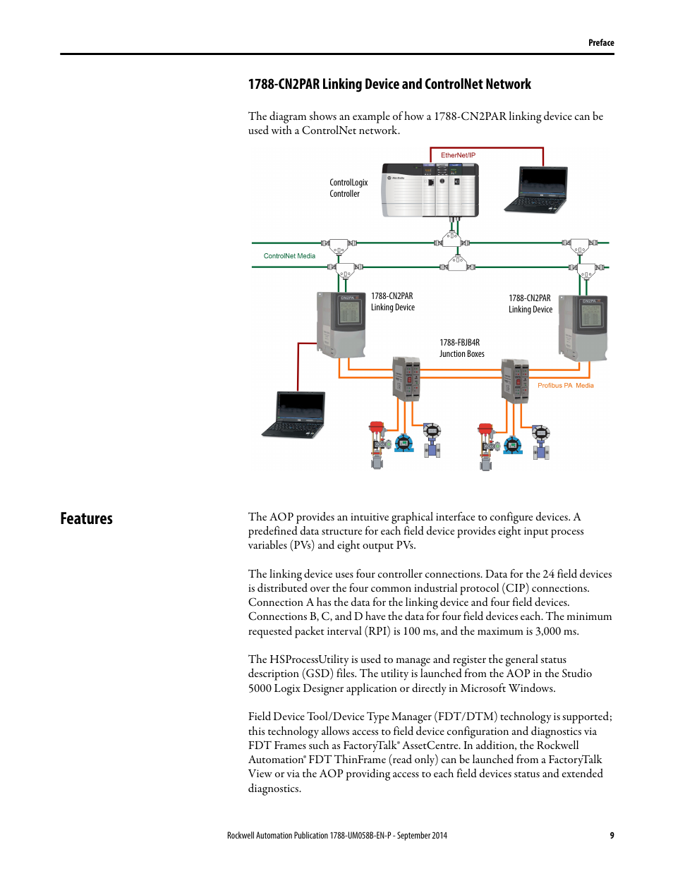 1788-cn2par linking device and controlnet network, Features | Rockwell Automation 1788-EN2PAR EtherNet/IP and ControlNet to PROFIBUS PA Linking Device User Manual User Manual | Page 9 / 76