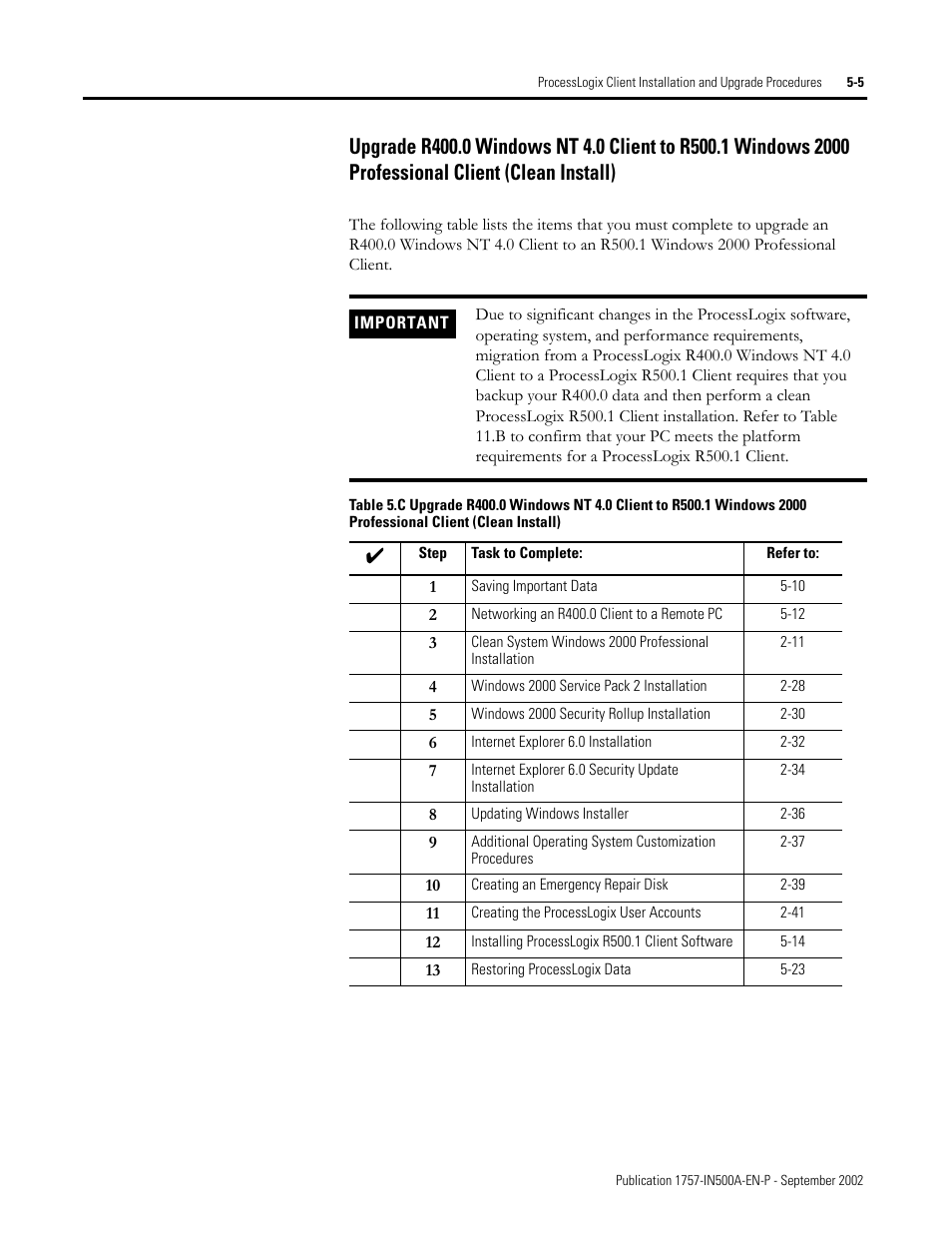 Rockwell Automation 1757-SWKIT5000 ProcessLogix R500.1 Installation and Upgrade Guide User Manual | Page 129 / 273