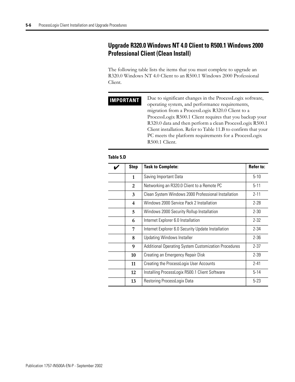 Rockwell Automation 1757-SWKIT5000 ProcessLogix R500.1 Installation and Upgrade Guide User Manual | Page 130 / 273