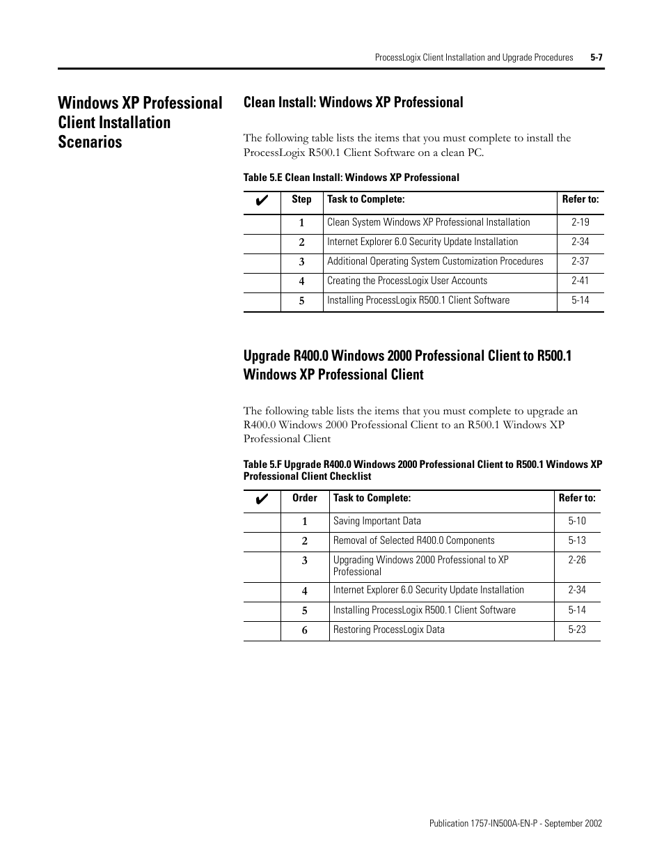 Clean install: windows xp professional | Rockwell Automation 1757-SWKIT5000 ProcessLogix R500.1 Installation and Upgrade Guide User Manual | Page 131 / 273