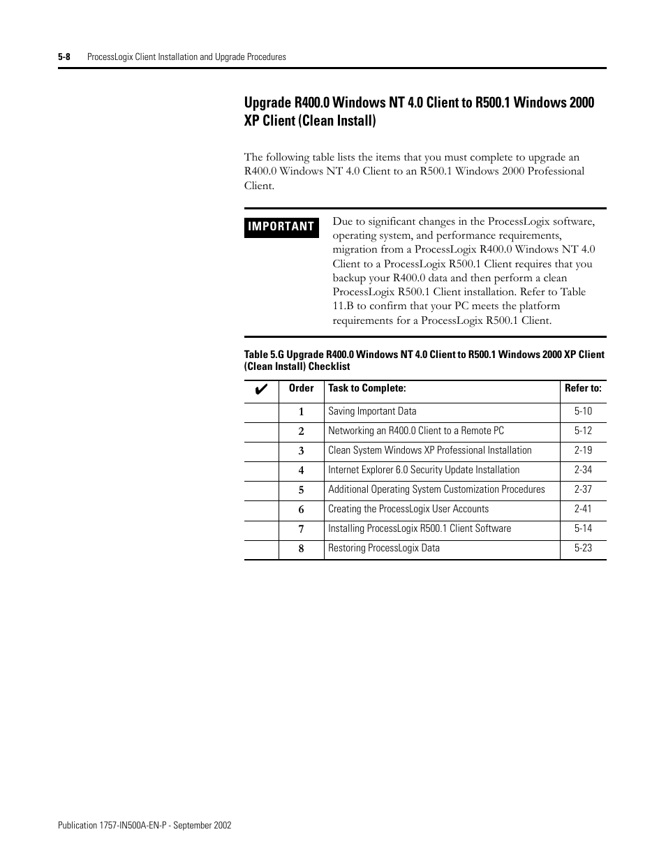 Rockwell Automation 1757-SWKIT5000 ProcessLogix R500.1 Installation and Upgrade Guide User Manual | Page 132 / 273