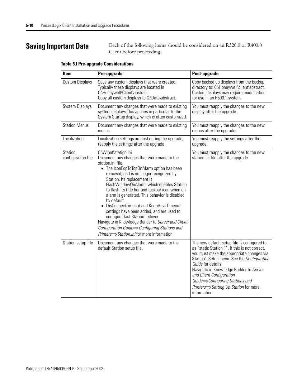 Saving important data, Saving important data -10 | Rockwell Automation 1757-SWKIT5000 ProcessLogix R500.1 Installation and Upgrade Guide User Manual | Page 134 / 273