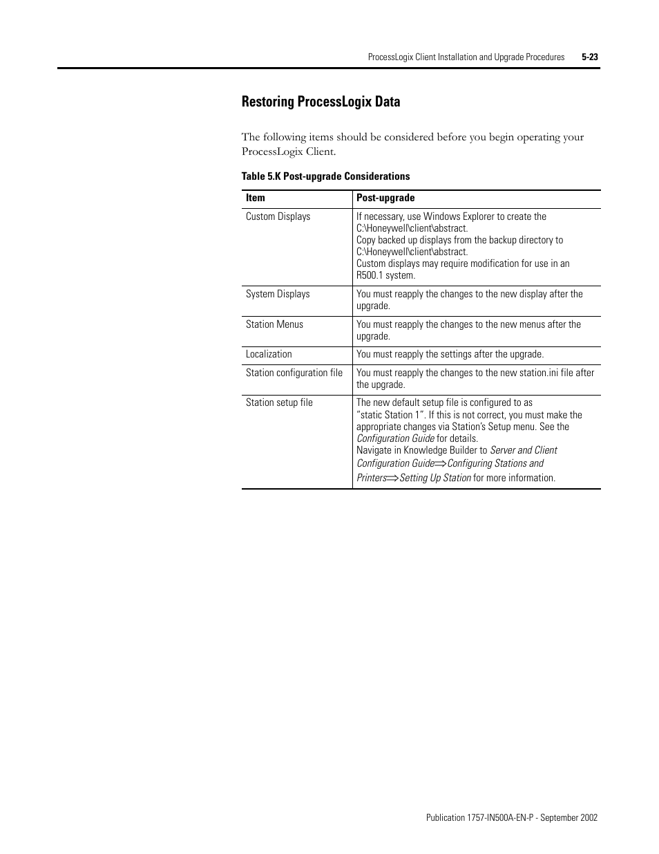 Restoring processlogix data, Restoring processlogix data -23 | Rockwell Automation 1757-SWKIT5000 ProcessLogix R500.1 Installation and Upgrade Guide User Manual | Page 147 / 273