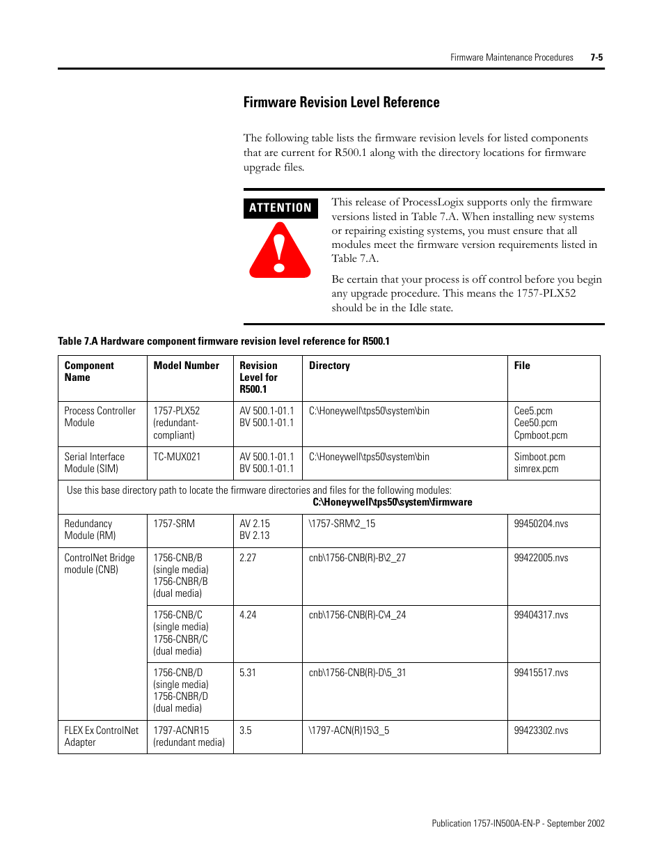 Firmware revision level reference, Firmware revision level reference -5 | Rockwell Automation 1757-SWKIT5000 ProcessLogix R500.1 Installation and Upgrade Guide User Manual | Page 185 / 273