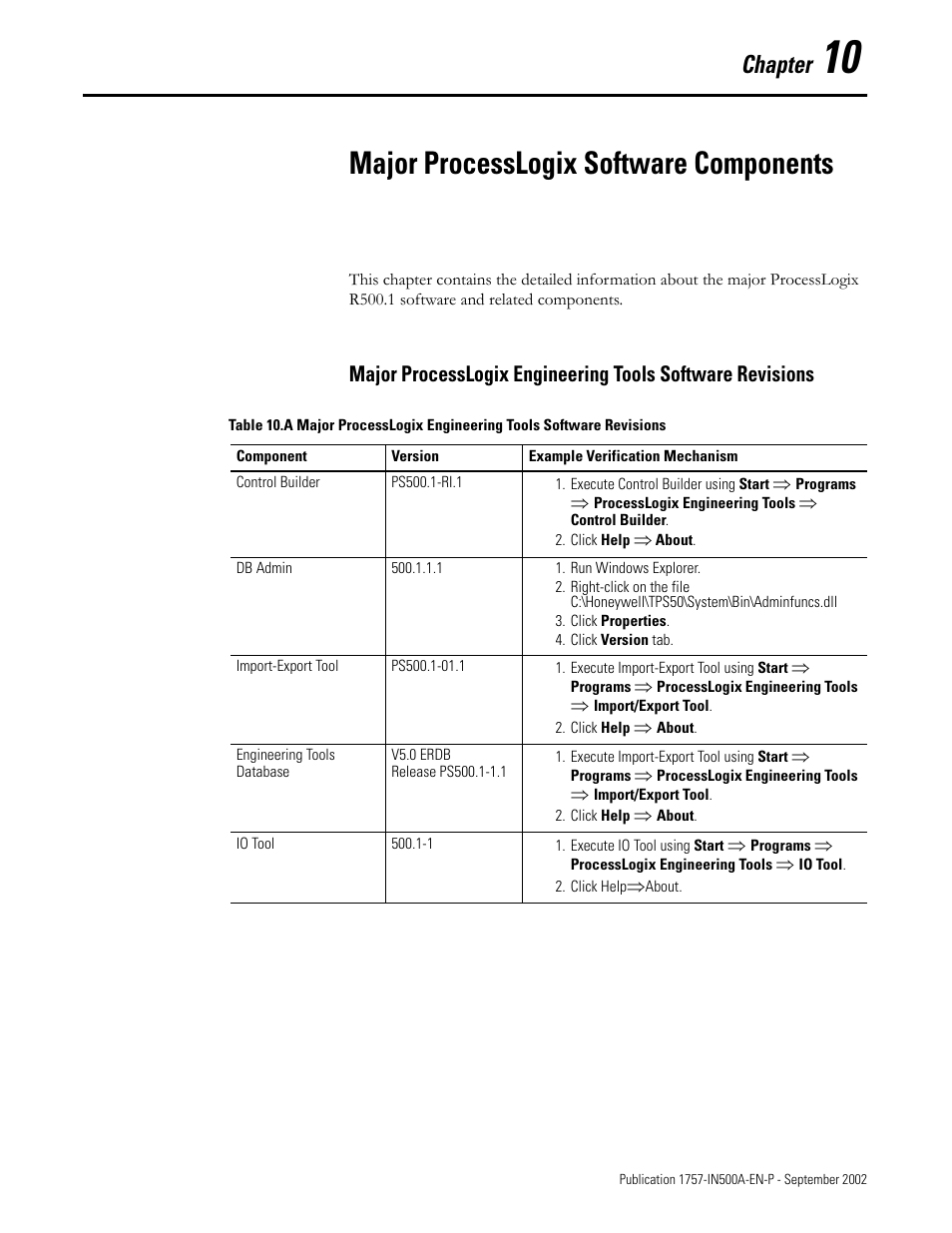 Chapter 10: major processlogix software components, Chapter 10, Major processlogix software components | Chapter | Rockwell Automation 1757-SWKIT5000 ProcessLogix R500.1 Installation and Upgrade Guide User Manual | Page 233 / 273