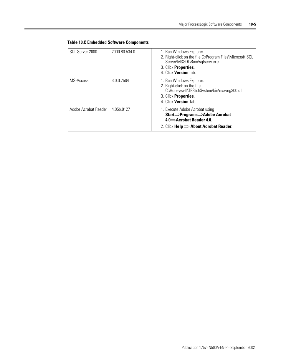 Rockwell Automation 1757-SWKIT5000 ProcessLogix R500.1 Installation and Upgrade Guide User Manual | Page 237 / 273