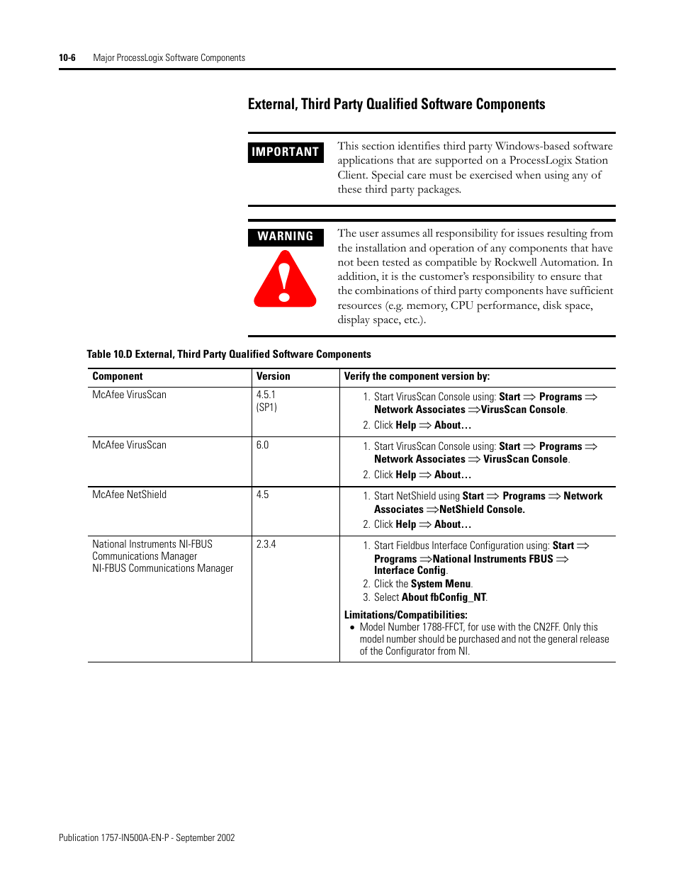 Rockwell Automation 1757-SWKIT5000 ProcessLogix R500.1 Installation and Upgrade Guide User Manual | Page 238 / 273