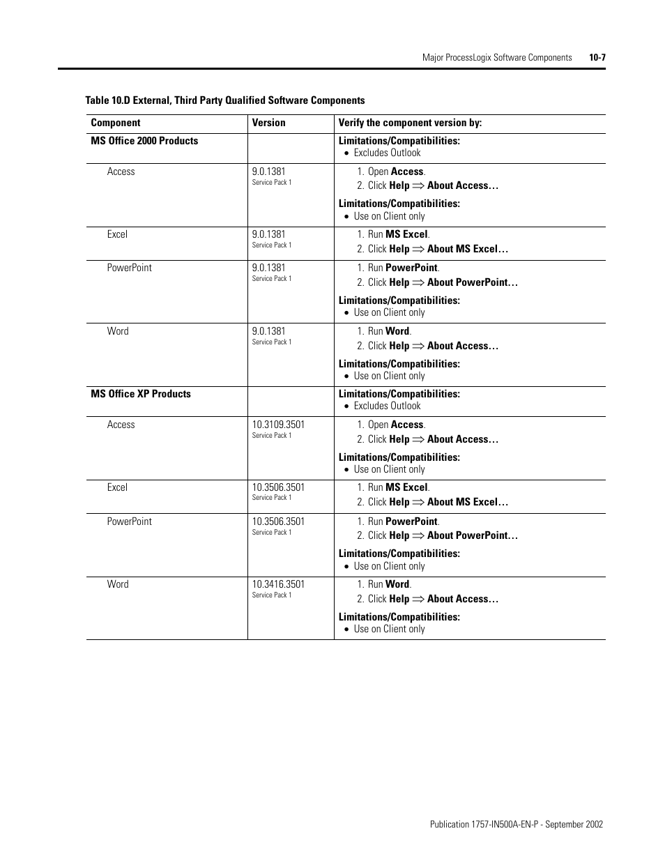 Rockwell Automation 1757-SWKIT5000 ProcessLogix R500.1 Installation and Upgrade Guide User Manual | Page 239 / 273