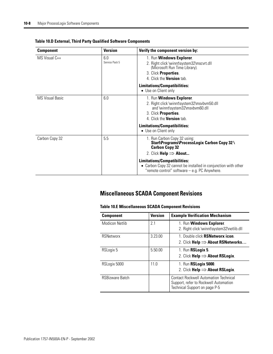 Miscellaneous scada component revisions, Miscellaneous scada component revisions -8 | Rockwell Automation 1757-SWKIT5000 ProcessLogix R500.1 Installation and Upgrade Guide User Manual | Page 240 / 273