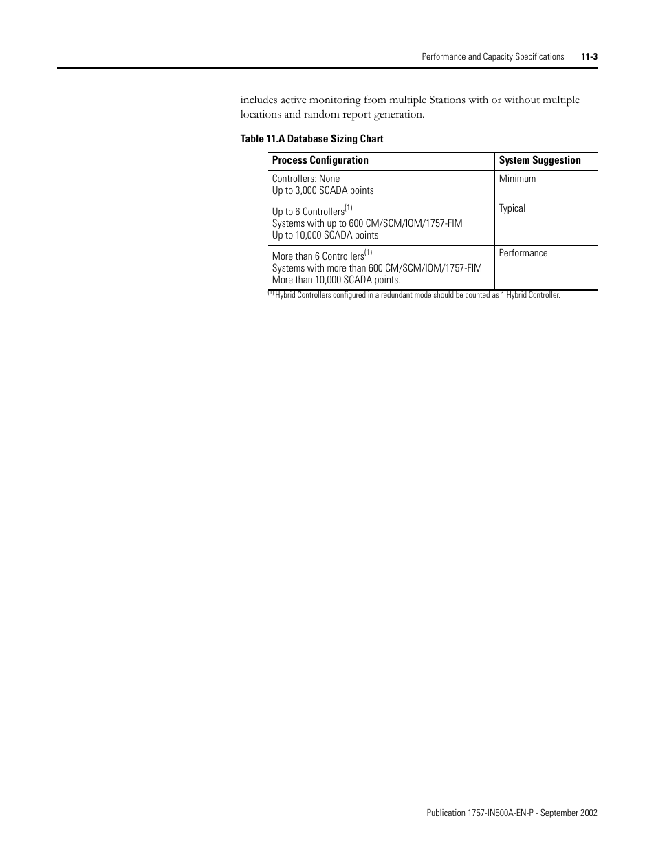 Rockwell Automation 1757-SWKIT5000 ProcessLogix R500.1 Installation and Upgrade Guide User Manual | Page 243 / 273