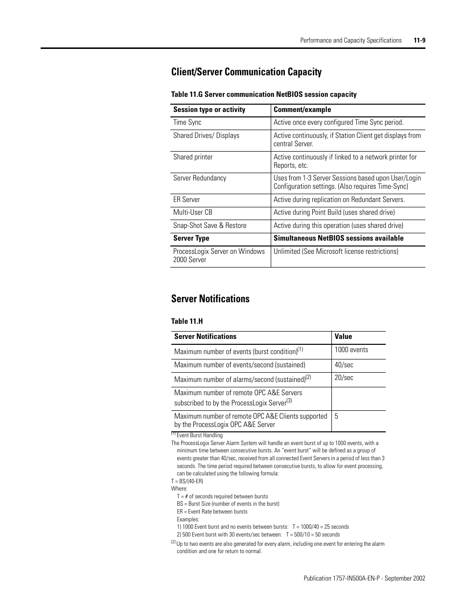 Client/server communication capacity, Server notifications | Rockwell Automation 1757-SWKIT5000 ProcessLogix R500.1 Installation and Upgrade Guide User Manual | Page 249 / 273