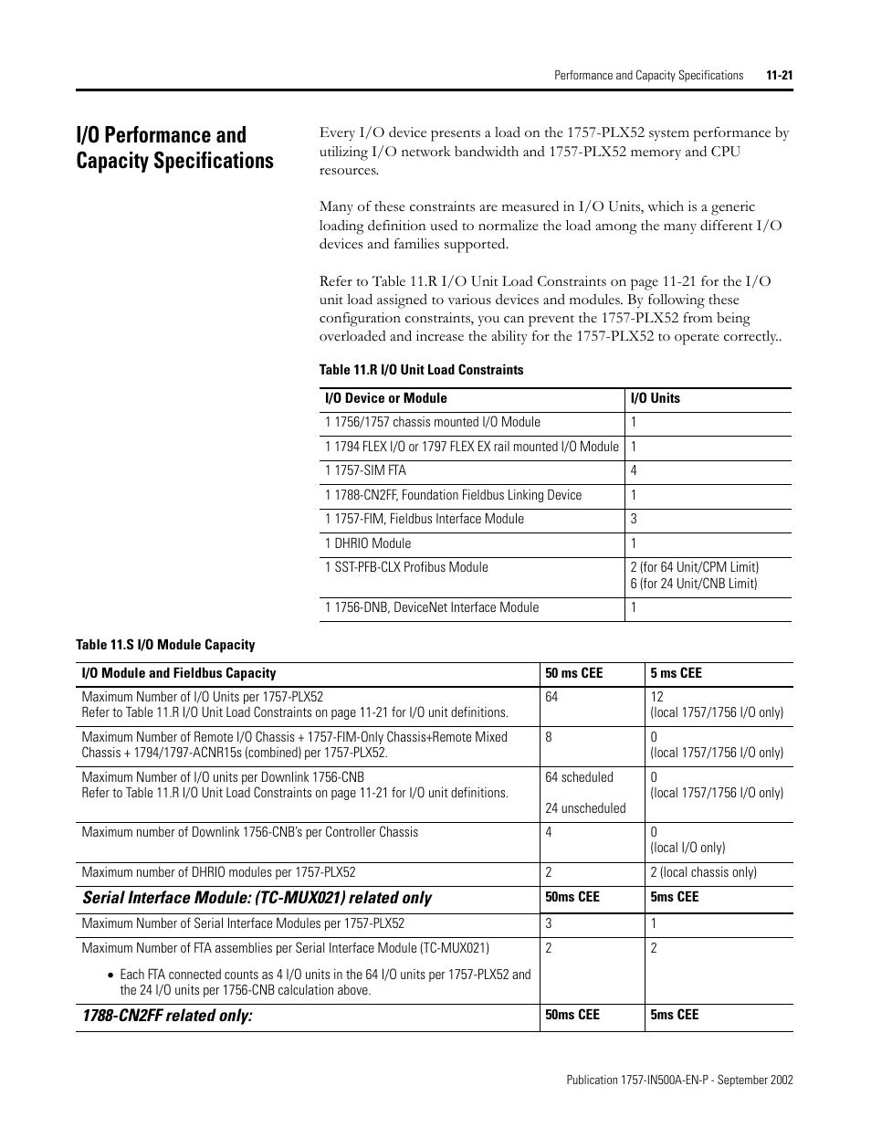 I/o performance and capacity specifications, I/o performance and capacity specifications -21 | Rockwell Automation 1757-SWKIT5000 ProcessLogix R500.1 Installation and Upgrade Guide User Manual | Page 261 / 273